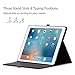 ProCase Case for iPad Pro 12.9 2017/2015 Case - Premium Stand Case Folio Cover for iPad Pro 12.9 Inch (1st Gen 2015) / iPad Pro 12.9