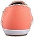 Sanuk Women's Overboard Flat