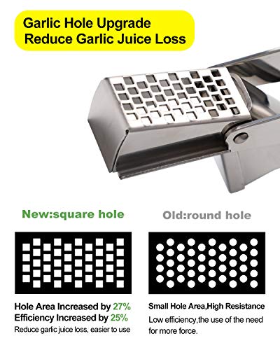 Garlic Press Stainless Steel, Heavy Duty Garlic Mincer With Square Hole - Rust Proof, Professional Grade Garlic Crusher - Dishwasher Safe, Easy Squeeze, Kitchen Tools, Easy To Clean