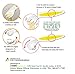 Edison Mama Special Design Spoon for Baby’s Small Mouth and Noodle Falling Prevention Fork for Baby with Easy Clean Case (9 Month) (Multi)