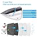UBRU Activated Carbon Filters Replacements Parts Set of 10 Fits for Most Dust Masks N95 Filters