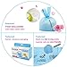 Easy-Tie Baby Disposable Diaper Sacks Bags,100% Biodegradable Diaper Bags with Baby Powder Scent, 250 Counts(Blue)
