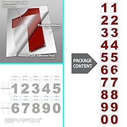 iSYFIX Red Vinyl Numbers Stickers – 4 Inch Self