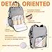 Diaper Bag Backpack Baby Bag - MOSPRO Multi Function Large Capacity Waterproof Travel Backpack with Stroller Straps for Baby Care, Stylish and Durable, Perfect Baby Shower Gifts