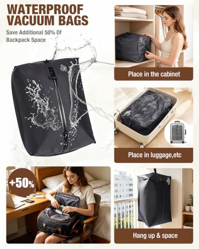 SZLX Vacuum Backpack with Pump Hand Luggage 40x30x20 Ryanair Vueling Wizzair Backpack Travel Cabin Airplane 40x20x25 Women Travel Suitcases Cabin 45x36x20 Easyjet Backpack Portable with USB Man
