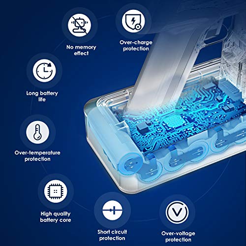 Tineco Replacement 21.6 Volt 2000mAh Lithium Ion Battery For A10 Hero