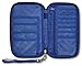RFID Travel Passport & Document Organizer Zipper Case, Blue