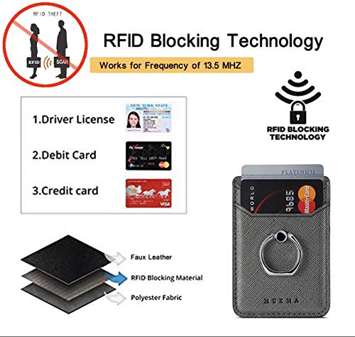Cell Phone Card Holder with Ring Stand RFID Stick on Wallet Pu Leather Card Holder Back of Phone for iPhone Android and All Smartphones(Gun-Metal Gray)