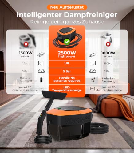 20-in-1 Steam Cleaner Handheld Device【100% Cooler & Battery-Free Handle - Latest NH Laboratory Technology】【99.99% Germ Reduction - SPJ Top Technology】Steam Cleaner for Everything, Steam Cleaner for