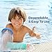 Kids Arm Cast Cover with Waterproof Seal Protection. Keep Casts & Bandages Totally Dry for Shower, Bathing Or Swimming. Heavy Duty Vinyl is Durable Yet Lightweight and Reusable. (Full Arm)