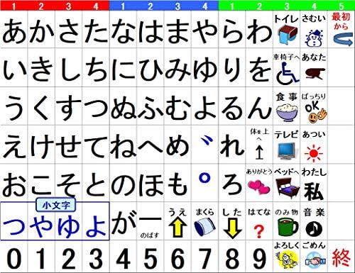 Amazon Sa3 コミュニケーションボード白地文字盤 50音 1 A3判 大 ーーー透明文字盤テンシル 自社ブランド リハビリ訓練具 自助具