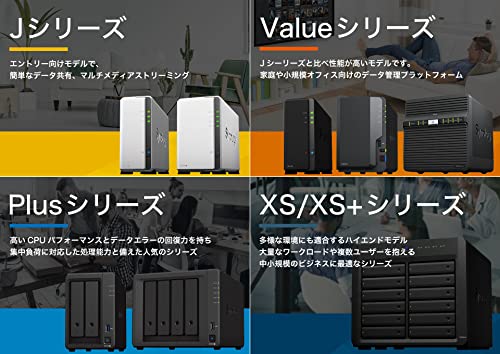 Synology 4-Bay DiskStation DS423 (Diskless) Black