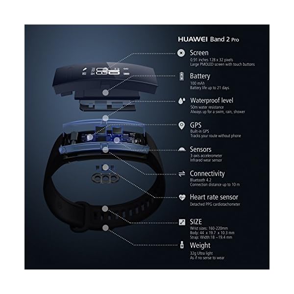 HUAWEI-Band-2-Pro-Fitness-Wristband-Activity-Tracker-Black-Built-in-GPS-Up-to-21-days-usage HUAWEI Band 2 Pro Fitness Wristband Activity Tracker - Black (Built-in GPS, Up to 21 days usage)