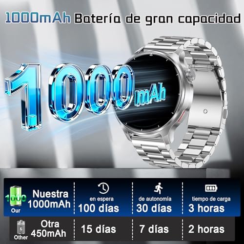 Men's Smart Watch with Calls, 1.52 Inch Smartwatch with Heart Rate Monitor SpO2 Sleep Monitor Pedometer, 100+ Sports Modes, Large 1000 mAh Battery, Activity Bracelet for Android iOS (Silver)