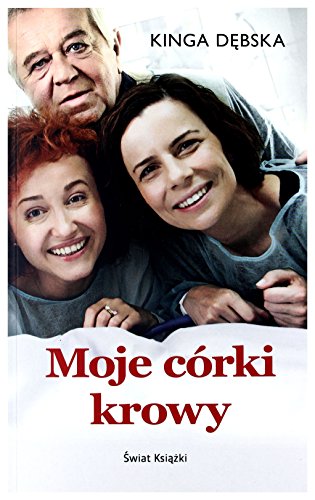 Moje corki krowy