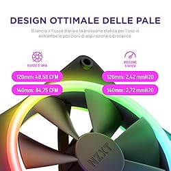 NZXT F120 RGB Duo - 120mm Dual-Sided RGB Fan – 20