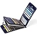 Huztencor Women's Credit Card Holder RFID Blocking Oil Wax Leather Multi Card Organizer Wallet Slim Long Zipper Bi-fold Business Card Case Clutch Wallet with ID Window Blue (FBA)