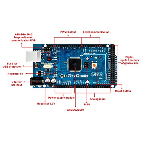 3 REXQualis+Complete+Detailed+Tutorial+Mega2560