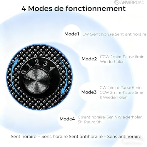 Remontoir Montre Automatique 4 Modes 6 Montres