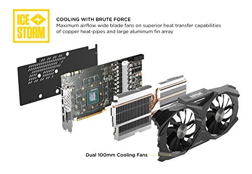 ZOTAC-GeForce-GTX-1080-Ti-Founders-Edition