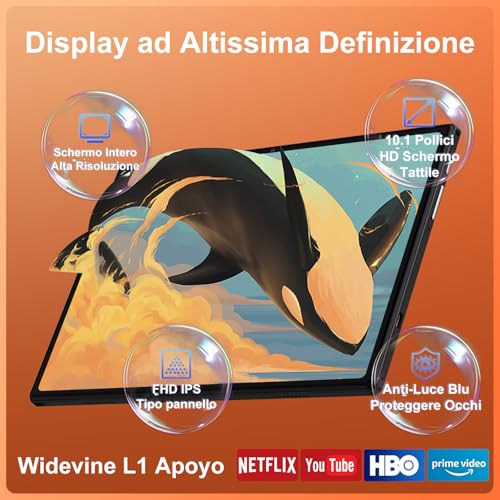 Android Tablet 15, 10 Inches, [30GB RAM 128GB ROM]+TF 2TB Expandable, 8000mAh, WIFI 5G/ BT5.0/ OTG, Widevine L1, Face ID, Tablets Metal Body with Mouse, Keyboard, Protective Case, Black
