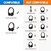 Link Dream Replacement Ear Pads for Beats Solo 2 & 3 - Memory Foam Earpads Cushion Cover for Wireless Headphones (Red)