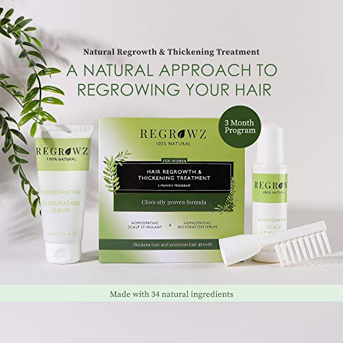 REGROWZ Women's 100 Natural Topical Hair Restoration Treatment for