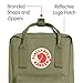 Fjallraven Kanken Mini Backpack, Green