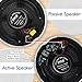 Pyle Pair 6.5″ Bluetooth Universal Flush Mount in-Wall in-Ceiling 2-Way Speaker System Dual Polypropylene Cone & Polymer Tweeter Stereo Sound 300 Watts (PDICBT67)thumb 2