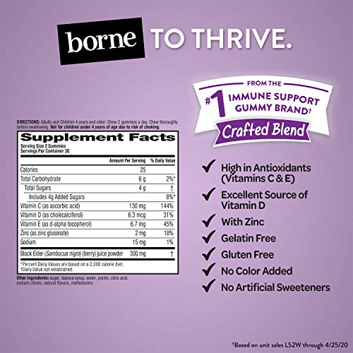 Airborne Elderberry + Zinc & Vitamin C Gummies For Adults, Immune Support Vitamin D & Zinc Gummies with Powerful… - Image 3