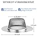Kitchen Sink Strainer - Stainless Steel, Large Wide Rim 4.5