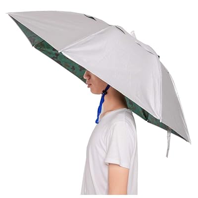 Clip-On Umbrella Hat for Hands-Free Head Protection Kuwait Ubuy