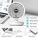 HOKEKI USB Desk Fan with Night Breathing Light, Air Circulator Desk Fan 90 Degree Rotation Portable Foldable Fan for Home, Office, Travel, Camping, Outdoor, Indoor Fan, 4 Speed Setting, White
