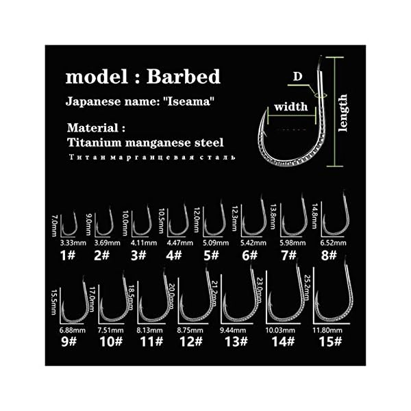 VIAIA 500 stücke Angelhaken 2020 Neue Super Leistungsstarke Japan Titan Alloy Fishhooks Carpf Nadeln Saltwater Barbed…