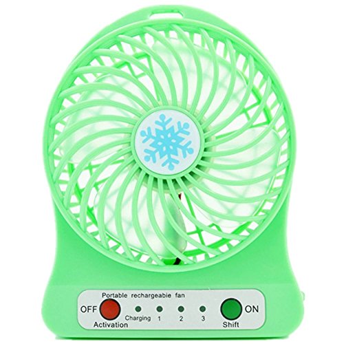 SailsON Electronics Portable Fan, Mini USB Rechargeable 3 Speed Tabletop Fan with LED Light (Green)