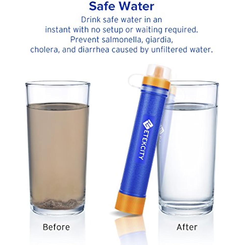 Water Filter Straw With 1500L 3Stage Filtration, 0.01 Micron, Mini