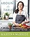 Around the Table: Recipes and Inspiration for Gatherings Throughout the Year - Book by Martina McBride