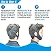 Deluxe Anti Snoring Chin Strap - Sleeping Aid - Cpap Chin Strap Snoring Solutions - W/EBOOK, How To Stop Snoring Now With These Anti Snoring Devices - A Perfect Snoring Solution For Men and Woman