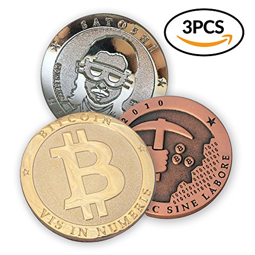 bitcoin miners revenue
