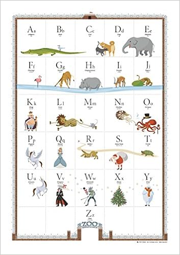 リビングに貼ってもいいと思える アルファベット表 Mohridesign 本 通販 Amazon