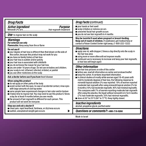 Amazon Basic Care Minoxidil Topical Solution USP, 2 Hair Regrowth