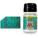 Worn Effects Acrylic Paint
