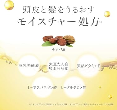 Amazon 医薬部外品 スカルプdボーテ 定番2点モイストセットシャンプー トリートメントパック 女性用 薬用シャンプー ノンシリコン イソフラボン配合 アンファー Angfa ビューティー 通販