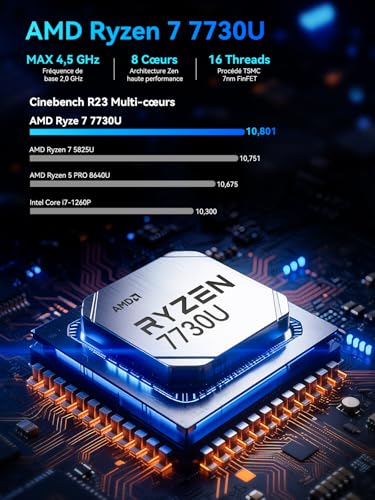 GMKtec [3 Years Cover AMD Mini PC Ryzen 7 7730U (Beats 7430U/5825U, 8C/16T up to 4.5GHz) M5 Ultra Micro PC 32GB DDR4 512GB M.2 SSD, with WiFi6E, 2 x 2.5G LAN, Triple 4K Screen, USB C for Gamer