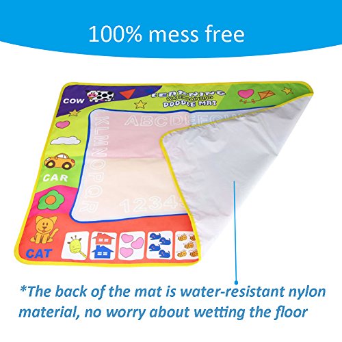 4 Painting+Intelligence+Learning+Toddlers+Children