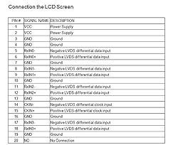 VSDISPLAY LVDS Cable DF14-20P 1ch 8bit for