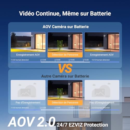 2K+(4MP) Camera Surveillance WiFi Exterieure sans Fil CB8 Lite Kit