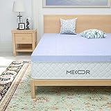 mecor 2 Inch 2