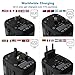 Travel Adapter International Power Adapter w/4 Fast Charging USB 3.0 Ports, Universal Power Adapter All in One Universal Travel Plug Adapter for USA EU UK AUS Over 170 Countries