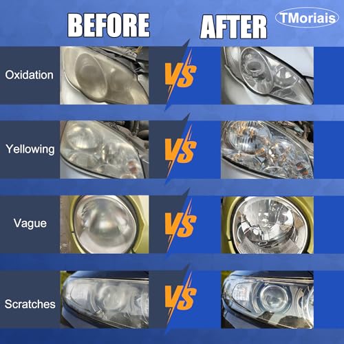 TMoriais Kit Profesional para la restauración de faros, Renovación Kit for Matte Car Headlights – Renovation and Polishing Headlights Easy and Fast – Complete Kit for a Perfect and Long-Lasting